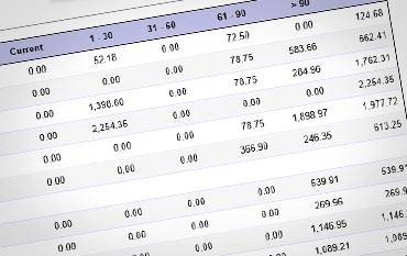 Largest Illinois Factoring Companies Business Accounts Receivable Loans